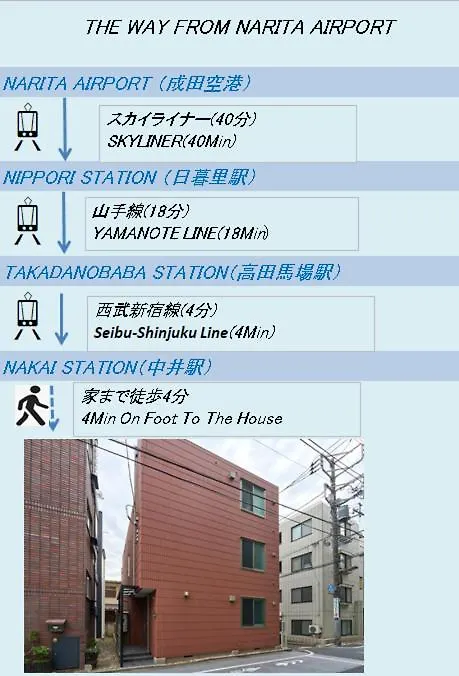 Shinjuku Colorbee Pretty House Apartment Tokyo 0*,